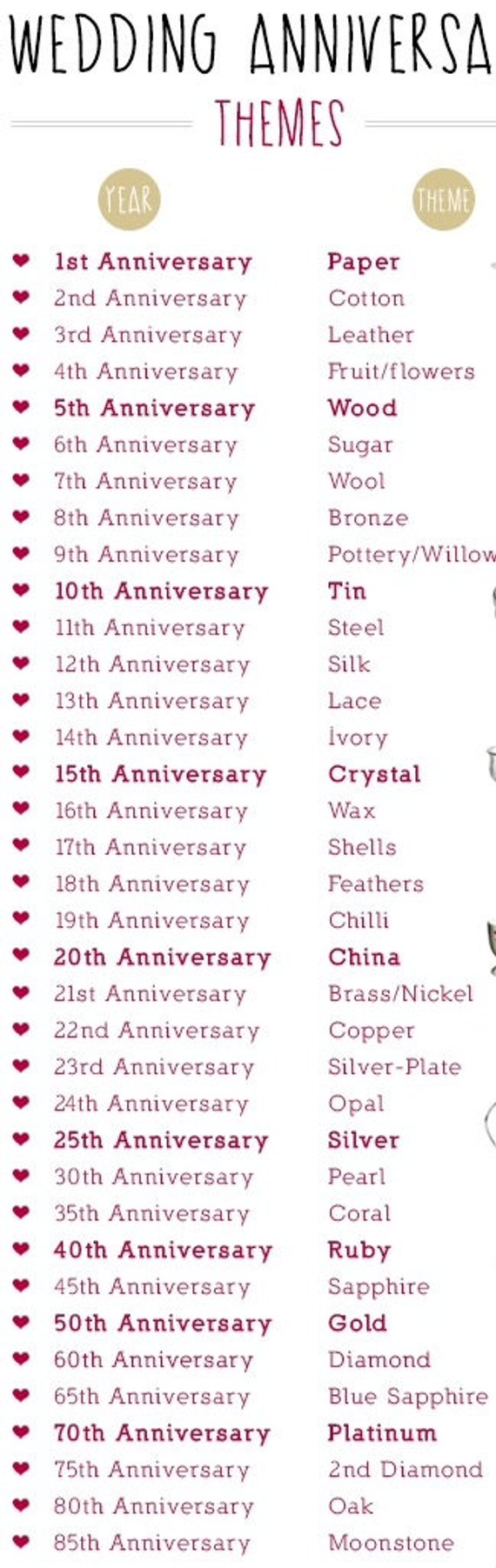 PERSONALISED ANNIVERSARY FRAME | WEDDING FRAME - Image 3